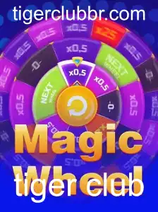 MagicWheel: Uma Nova Era de Diversão com Tiger Club
